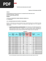 Instrucciones Para El Formulario 194 Sunat Pdf