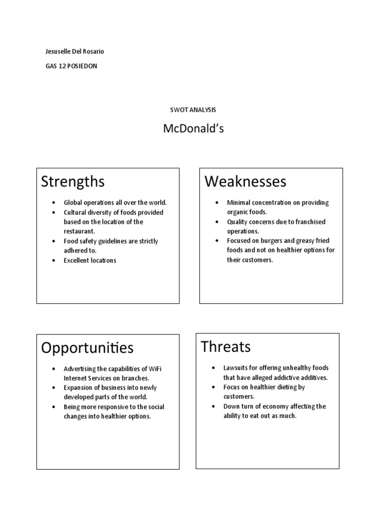 McDonald's SWOT Analysis Insights | PDF