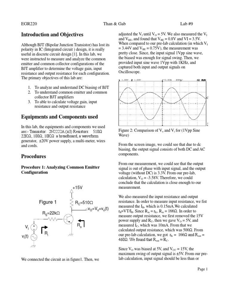 Eletronics Lab Report BJT Amplifier PDF Bipolar Junction Transistor Amplifier