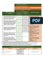 Equipamiento de Sistemas Electricos-cnof-11-10-2016.pdf