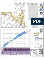 Planta - Perfil Vilcabamba-Pp 3+000-4+000