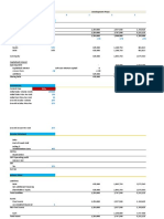 Project Development Cost Analysis Over 4 Years