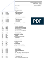 Plano de Contas