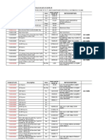 Schedule A B C for SoR 2018-19 Ver1.1.xls