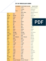 List of Irregular Verbs