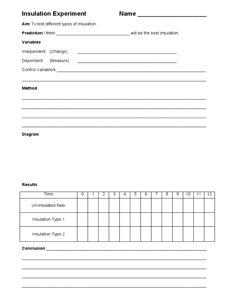 Insulation Experiment Worksheet PDF Thermal Insulation Polystyrene