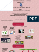 Mapa Mental La Escuela Que Se Renueva