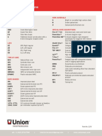 wire-rope-abbreviations.pdf