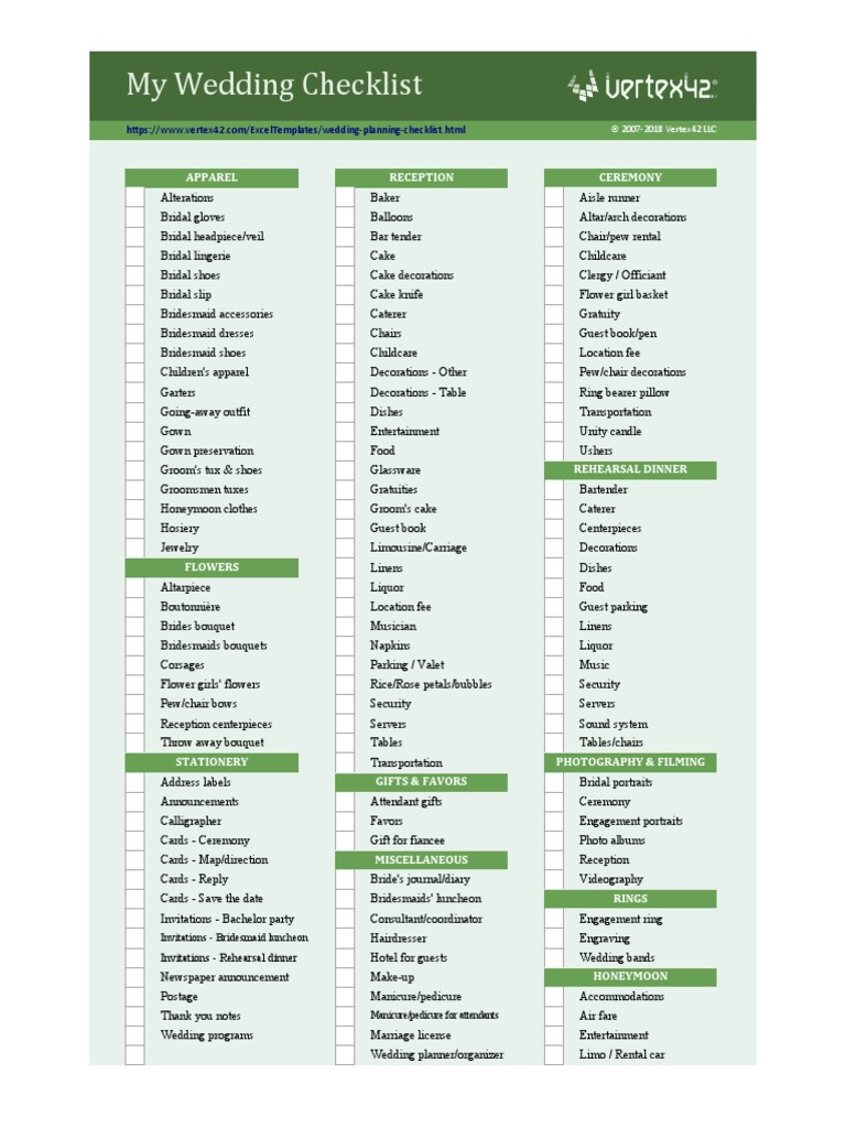 The Ultimate Wedding Day Checklist | Blog