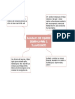 Habilidades Que Requieren Desarrollo para El Trabajo Remoto