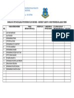 Sekolah Kebangsaan Balun Borang Penggesahan Penempatan Murid Tahun 1