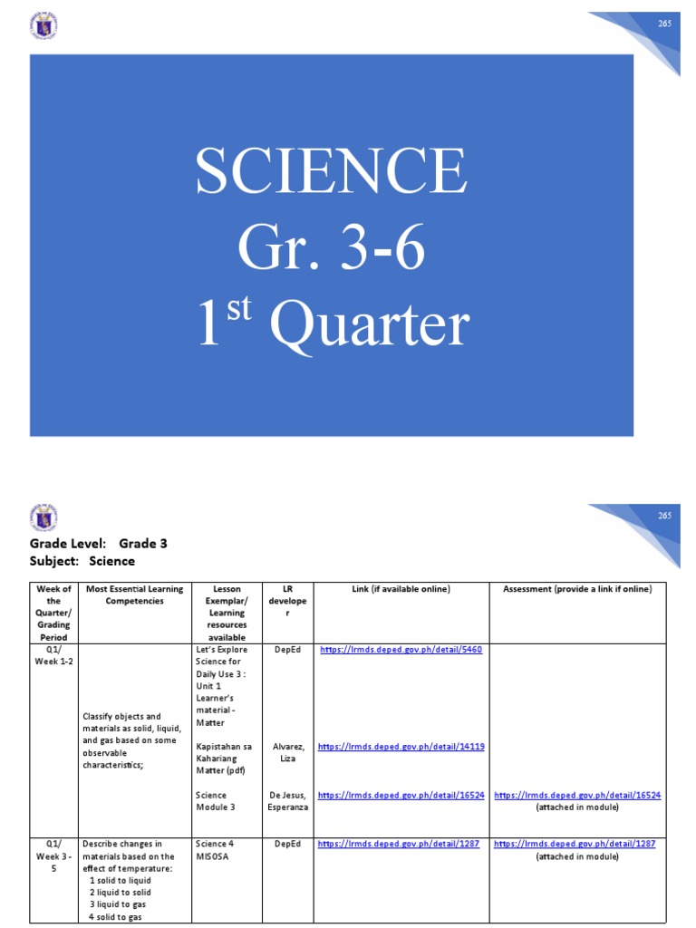 Grade 3 Science 1st Quarter MELC Guide | PDF | Mixture | Liquids