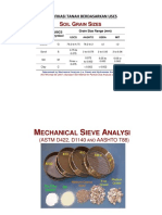 Klasifikasi Tanah Berdasarkan Uscs PDF