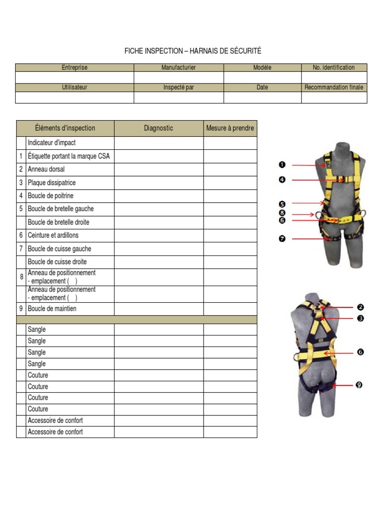 L'inspection annuelle du harnais de sécurité: Inspecter, c'est se protégé!