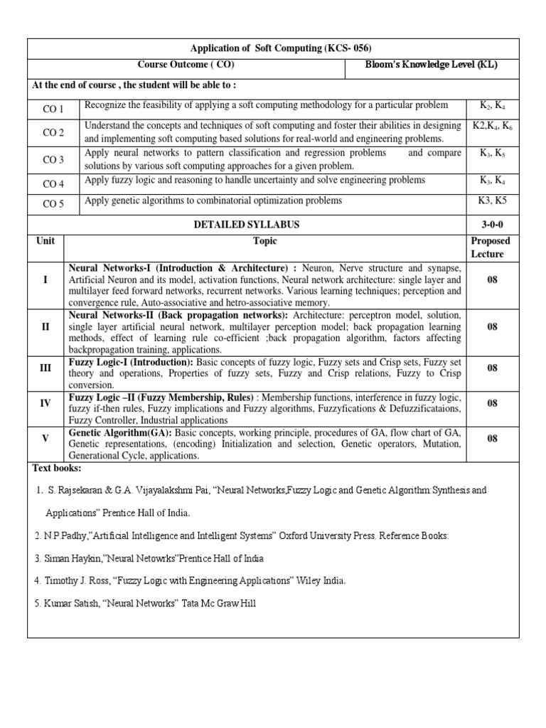 Correct Application of Soft Computing Syllabus | PDF | Fuzzy Logic