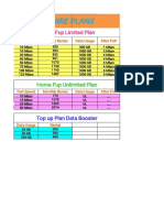 Railwaire Plan 2020 PDF