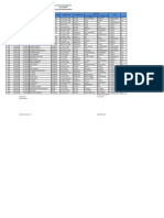 Daftar Calon Peserta Un Bu Mursidah