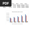 Review Spreadsheet - Franciele