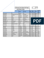 Project Stakeholder Register Assignment