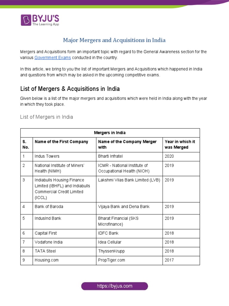 Major Mergers & Acquisitions in India | PDF | Companies | Service Companies