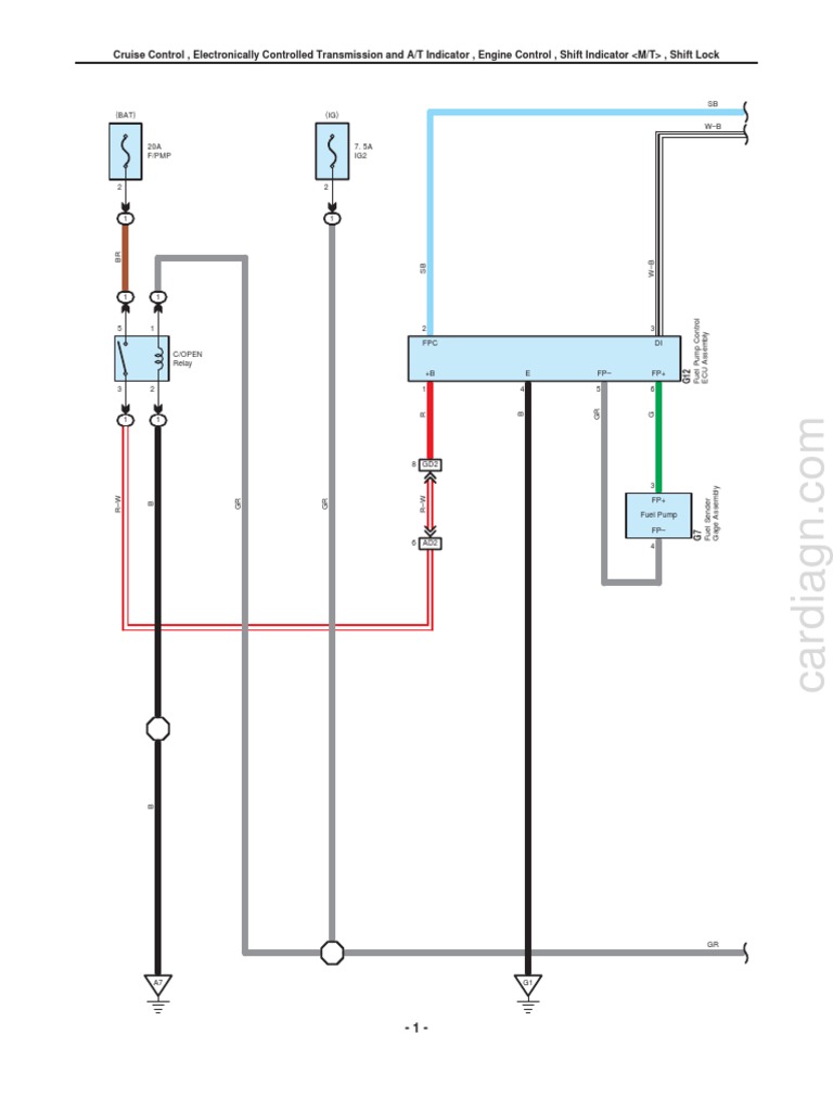 Cruise Control, Electronically Controlled Transmission and A/T