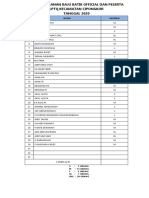 DAFTAR PESANAN BAJU BATIK.pdf