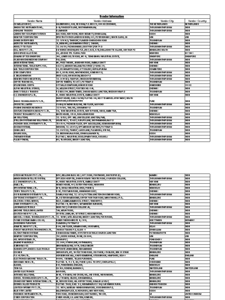 Tender Companies PDF PDF Sikhism Business bilde