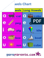 Short Vowels Long Vowels Cat Cake Peg Key Pig Kite Box Boat Sun Cube