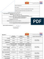 Noise Barrier Properties Declaration-Of-Performance-And-Appendix