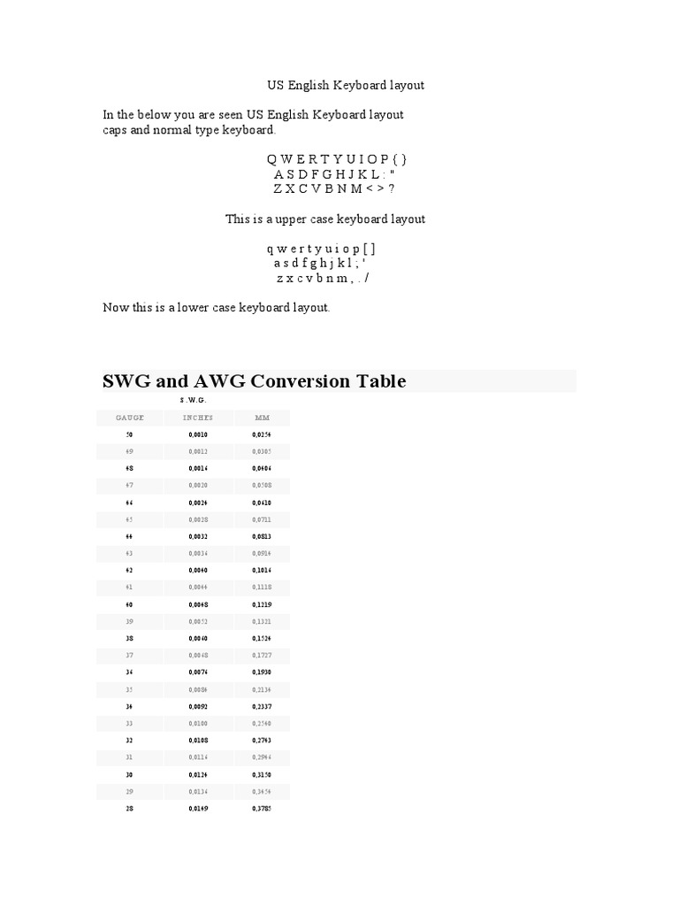 US Keyboard & Gauge Conversion | PDF | Text | Manufactured Goods