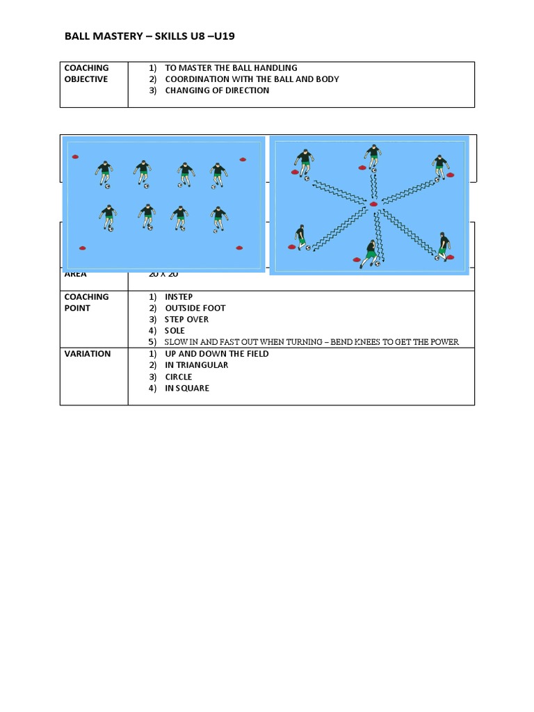 Ball Mastery Skills for U8-U19 Training | PDF | Science & Mathematics