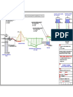 (1.0) FLOW DIAGRAM Kumirdaha PDF