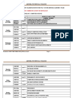 Department: Information and Communication Technology