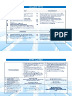 Analisis Swot Dan Tows - Kurikulum