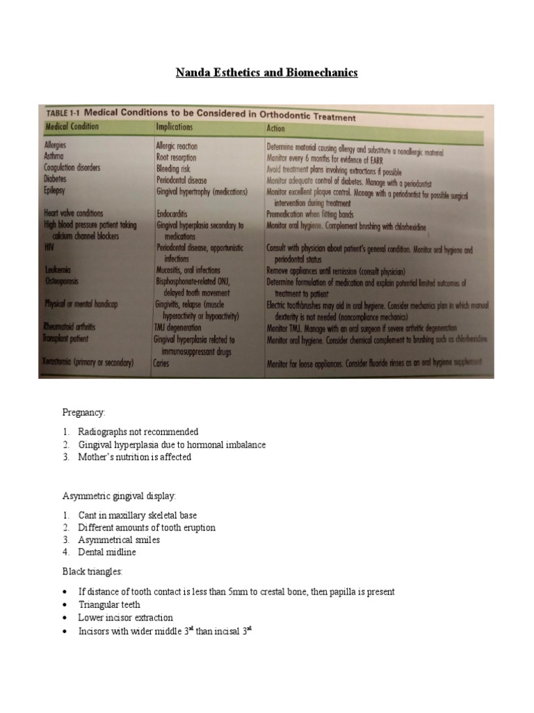 Esthetics and Biomechanics in Orthodontics | PDF | Tooth | Mouth