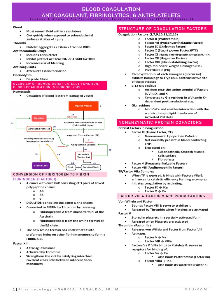 Blood Coagulation: Mechanisms & Drugs | PDF | Coagulation | Platelet