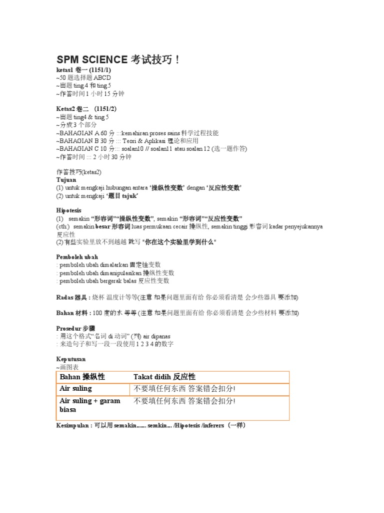 SPM SCIENCE 考试技巧 | PDF