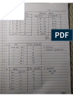 1810110076_Erviandi Taufiq_Statistika Pendidikan