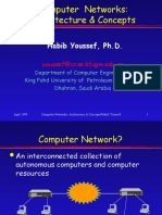 Computer Networks: Architecture & Concepts Explained