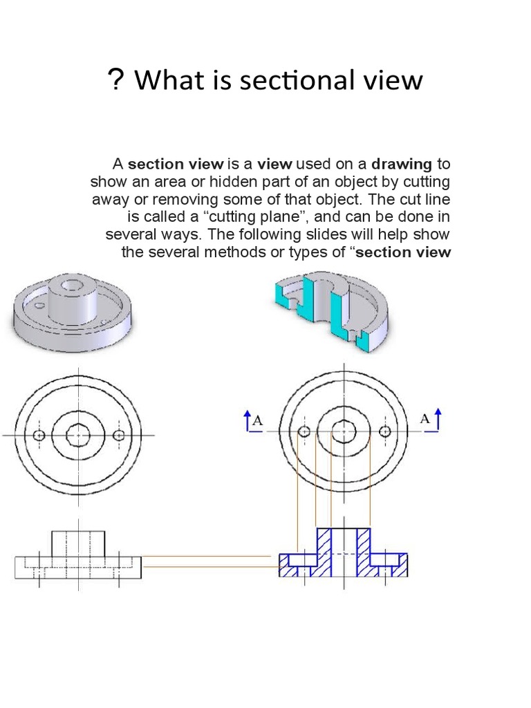 What Is Sectional View ? WWW Me.umn Edu PDF Drawing Angle