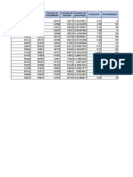 Formato General Fracciones Personalizado Estilo Millares Formato de Contabilidad Formato de Moneda Formato de Porcentaje
