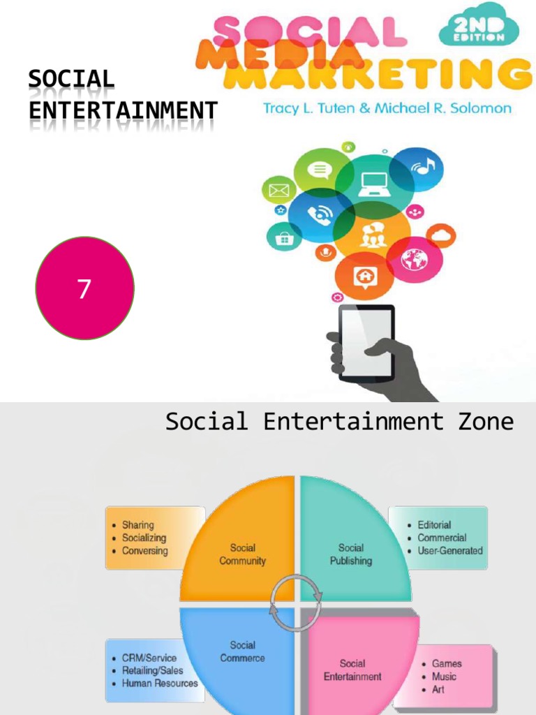 Social Entertainment | PDF | Social Media Marketing | Social Media