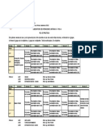 Cronograma de Actividades