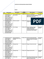 Desain Program Harian Kpm-Dri Sarah Adelia