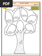 Birla Public School, Doha, Qatar Work Sheet-My Family Name: Subject: - Evs