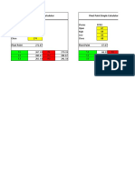 Pivot Point Simple Calculator