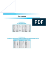 Ppendices: Appendix A 1 The Greek Alphabet