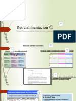 Retroalimentación Del Principio Proporcionar Múltiples Formas de Acción y Expresión.