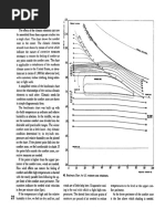 Olgyay Bioclimatic Chart Overview | PDF