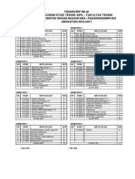 Transkip Nilai Prodi Teknik Sipil Angkatan 2016-2017 - fix.pdf